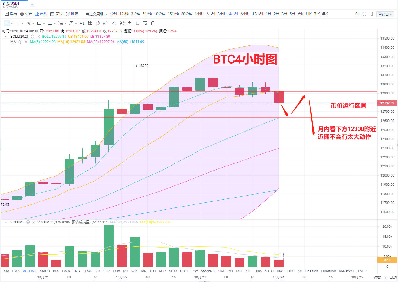 10月24日早间策略研究报告