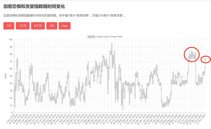 [市场知名专家]无法企稳，1.3万比特币会面临大倒退吗？1