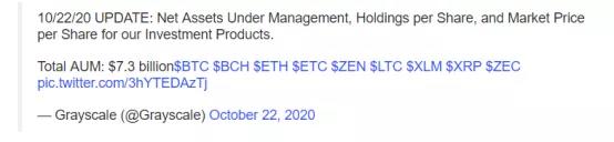 交易员：机构收购加密正在如期进行2