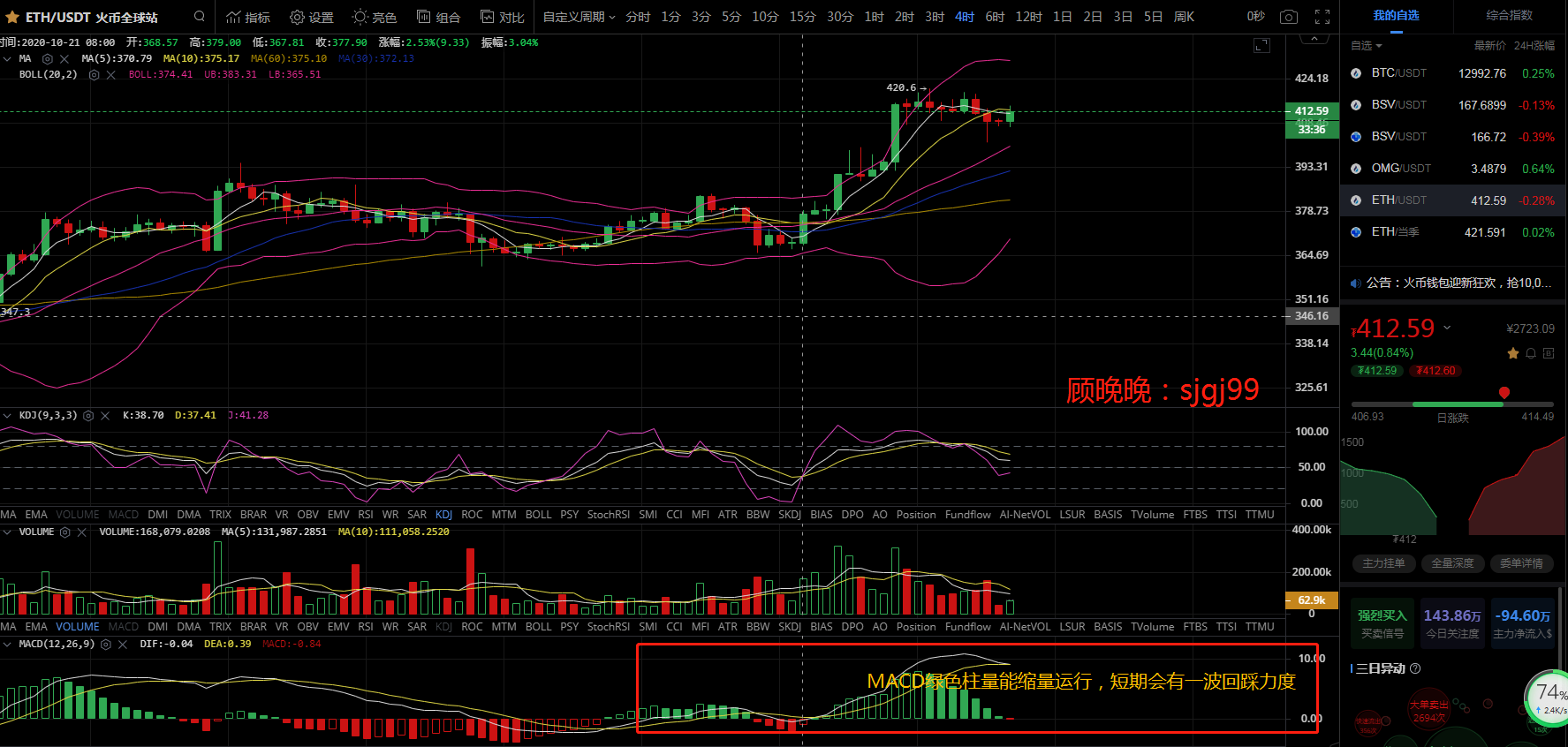 顾万万：手术期间注意白天插针在10.24范围内2
