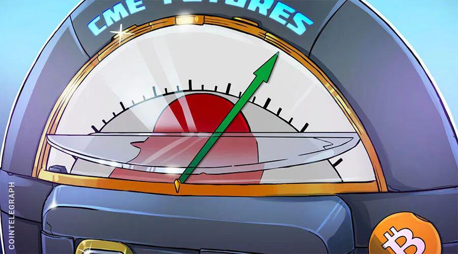 芝加哥商品交易所是第二大比特币期货市场