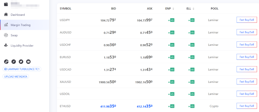 在博卡的9大热门排行榜中，谁更有潜力？谁会是个坑？5
