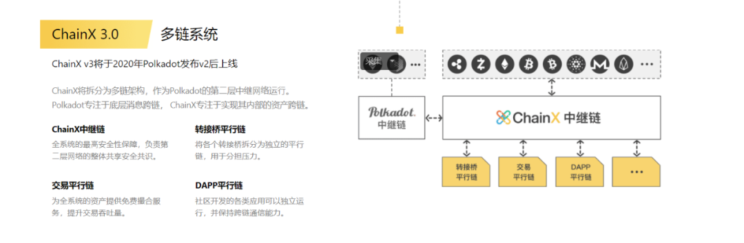 在博卡的9大热门排行榜中,谁更有潜力?谁会是个坑?7 在博卡的9大热门排行榜中,谁更有潜力?谁会是个坑?7