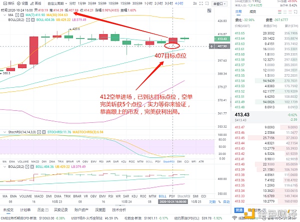 10-24以太坊精准预测小升5分,恭喜跟上完美盈利的硬币朋友们1 10-24以太坊精准预测小升5分,恭喜跟上完美盈利的硬币朋友们1