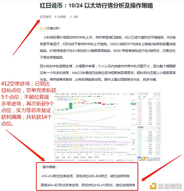 10/24以太坊多空双杀完美获得14点并获得全部收益。你还在犹豫吗