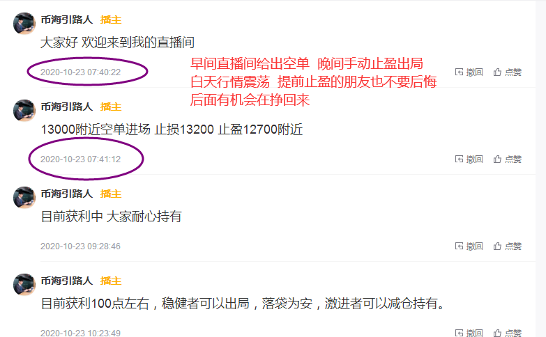 货币导报：BTC晚上能增加长电吗1