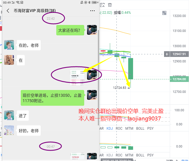 货币导报：BTC晚上能增加长电吗2