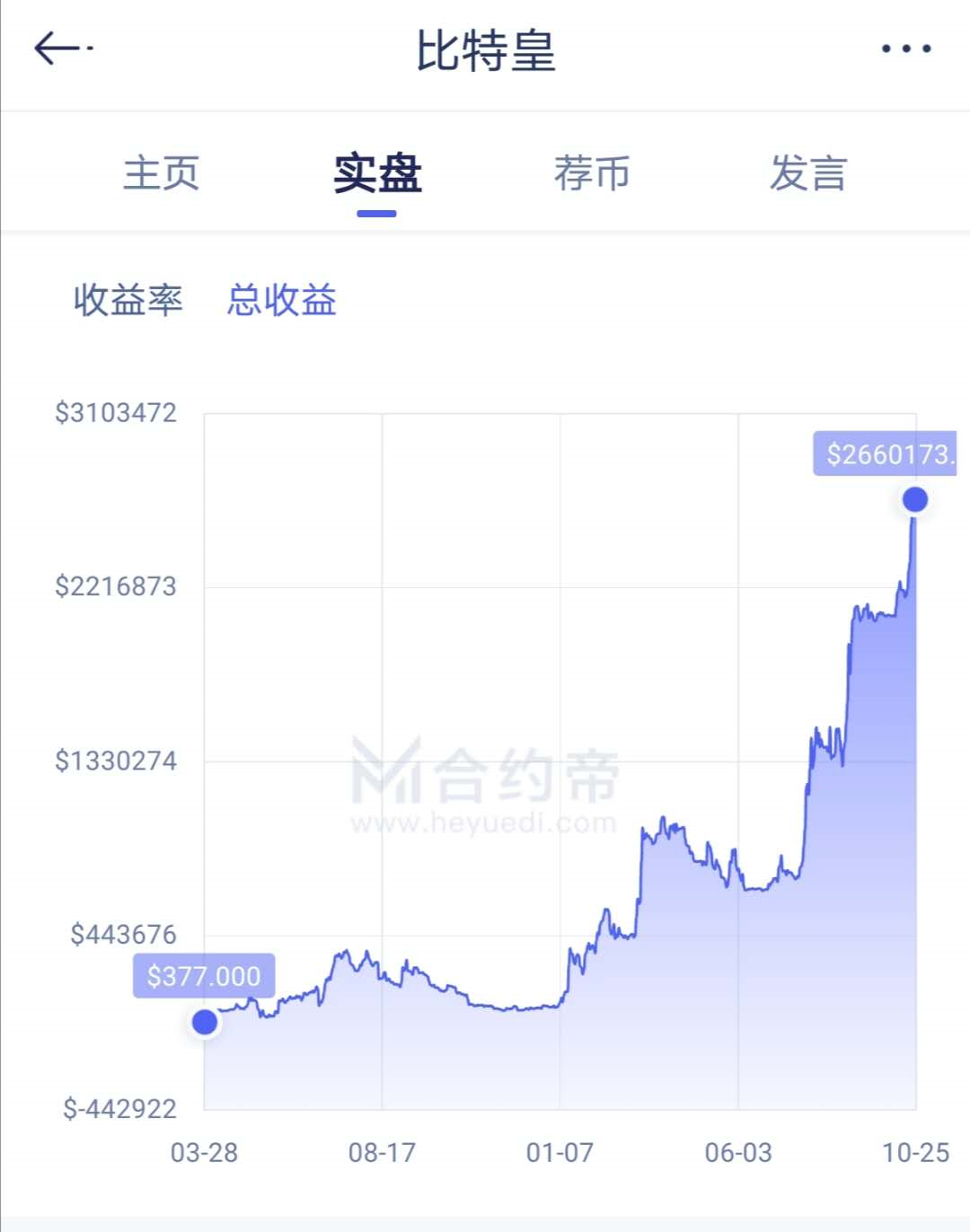 对于一个普通商人来说，最普通的办法就是欠下60万农村孩子的债，并以实盘赚1000万元3
