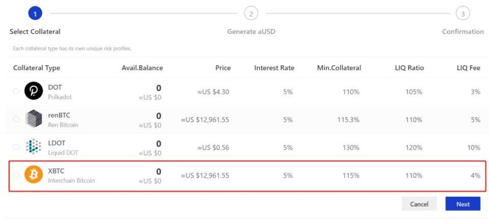 博卡顶级defi项目：ACALA、层流和stafi4