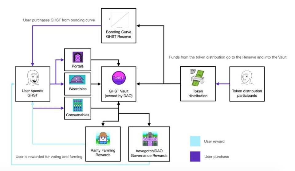 互联网最初对硅谷的野心