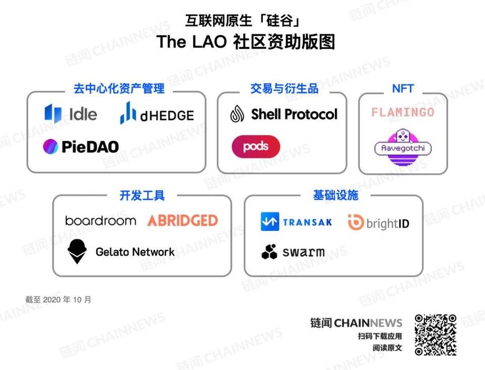 互联网最初对硅谷的野心2