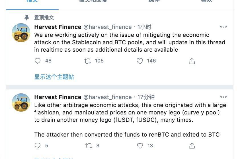 DFI旗下的嘉实金融（Harvest finance）项目给用户造成了超过2000万美元的损失，知名KOL提醒，该项目存在重大风险1