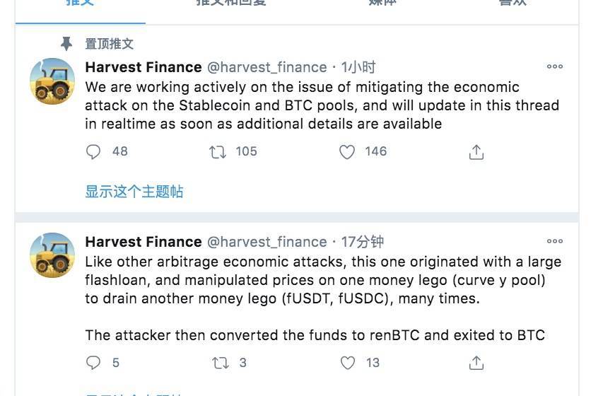 DFI旗下的嘉实金融（Harvest finance）项目给用户造成了超过2000万美元的损失，知名KOL提醒，该项目存在重大风险1