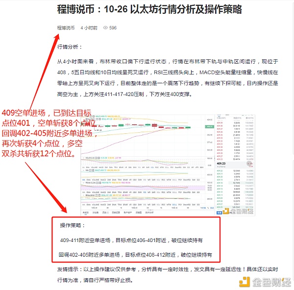中午10点26分，以太坊准确预测多空双杀获得12分。你还在等着看你是否后悔