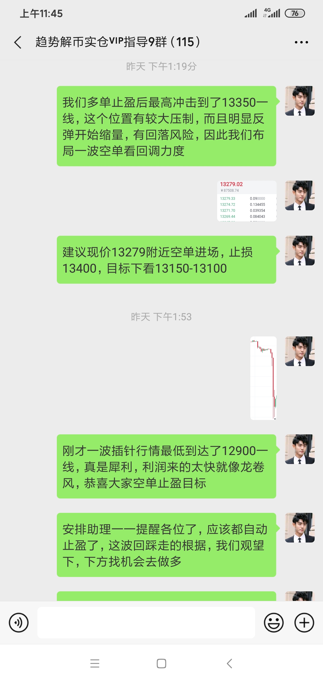 走势解汇：10/26btc多单止损获利200点，当晚反弹至13200点上方空头？4