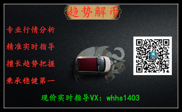 走势解汇：10/26btc多单止损获利200点，当晚反弹至13200点上方空头？6