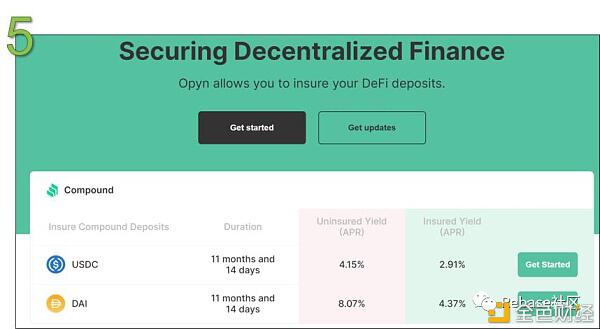 一篇关于分散保险的文章14 一篇关于分散保险的文章14