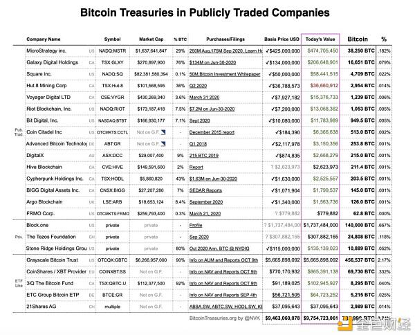 2021年很可能是以太坊的“光年”2
