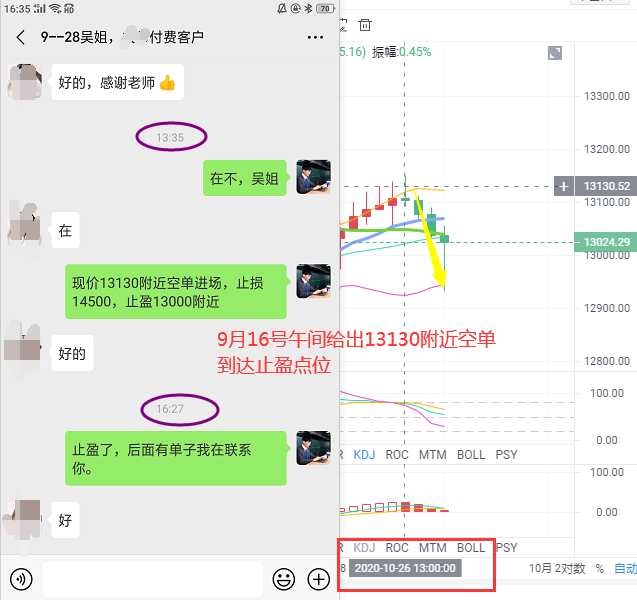 金钱海洋指南：BTC多空决斗，把握趋势，收获颇丰1