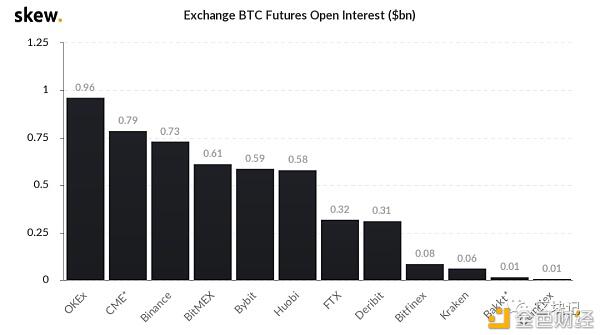 PayPal许可加密货币真的如你所想吗？5