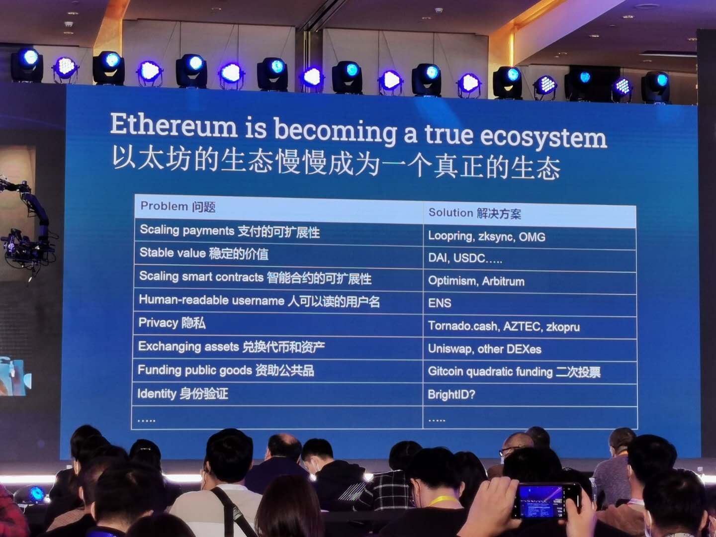Vitalik：区块链没有杀手级应用，但区块链生态是杀手网络（全文）1
