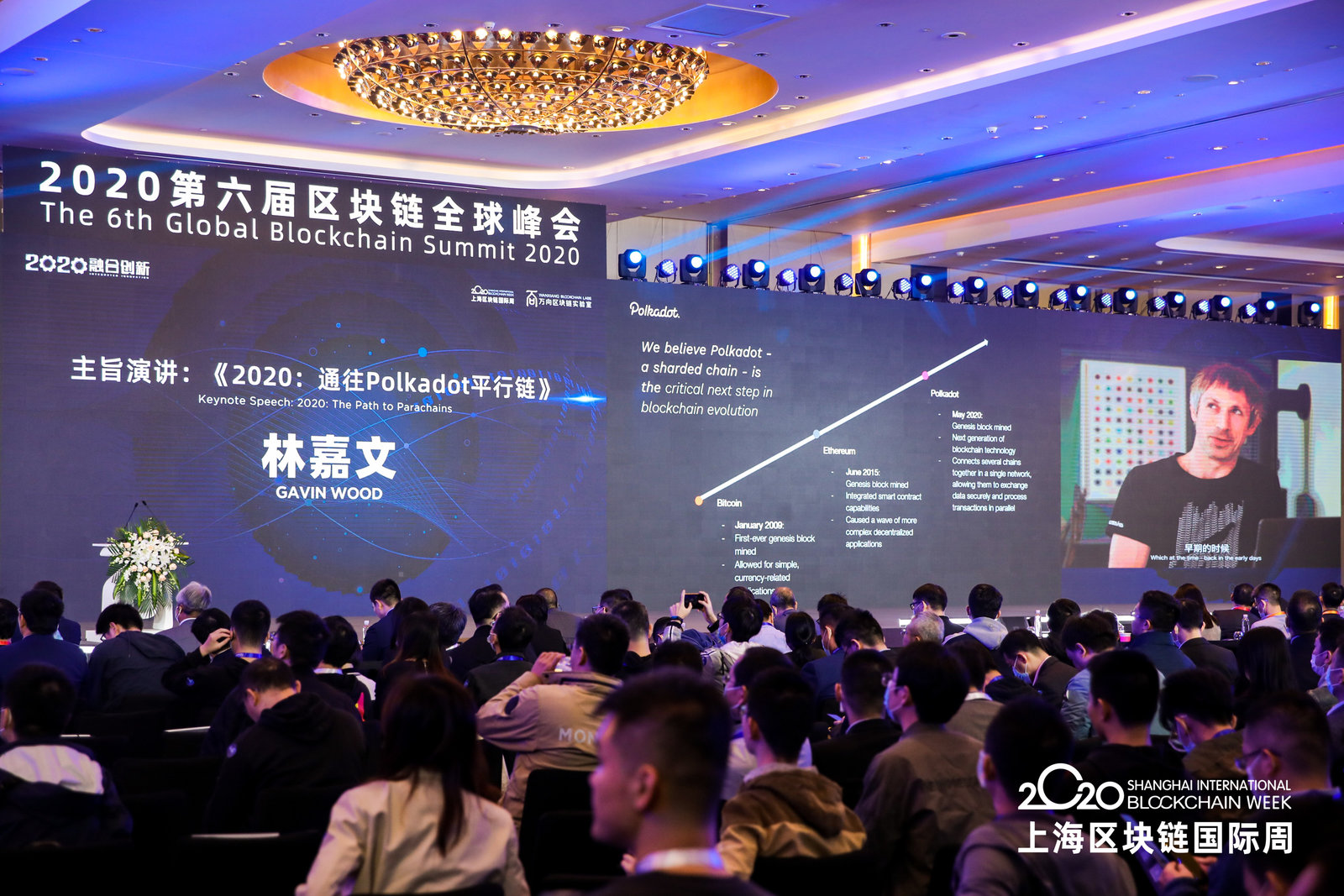 加文·伍德:基板,博卡的创始人,是一个非常有趣的三明治系统。草间弥生将永远与博卡生活在一起(全文) 加文·伍德:基板,博卡的创始人,是一个非常有趣的三明治系统。草间弥生将永远与博卡生活在一起(全文)