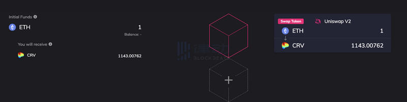 如何使用defi类黑客的高级操作？3