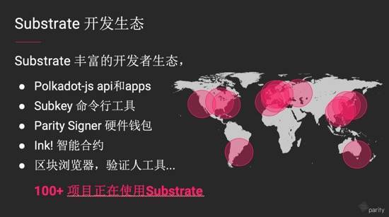 如何开发基于Boca的区块链项目？4