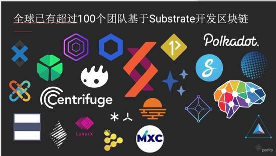 如何开发基于Boca的区块链项目？14