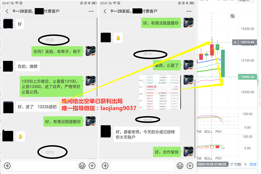 钱海导购：BTC一路涨到1.5万，你可以眼睁睁看着利润转瞬即逝2