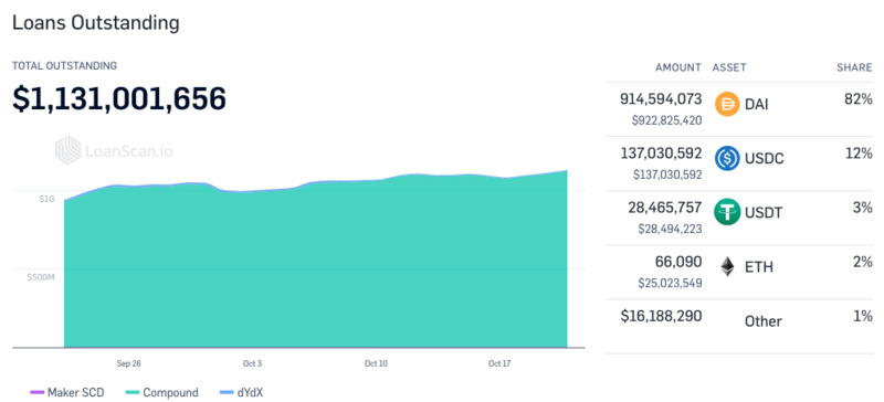 德孚行业研究报告:圈外资产进入是未来重点发展方向18 德孚行业研究报告:圈外资产进入是未来重点发展方向18