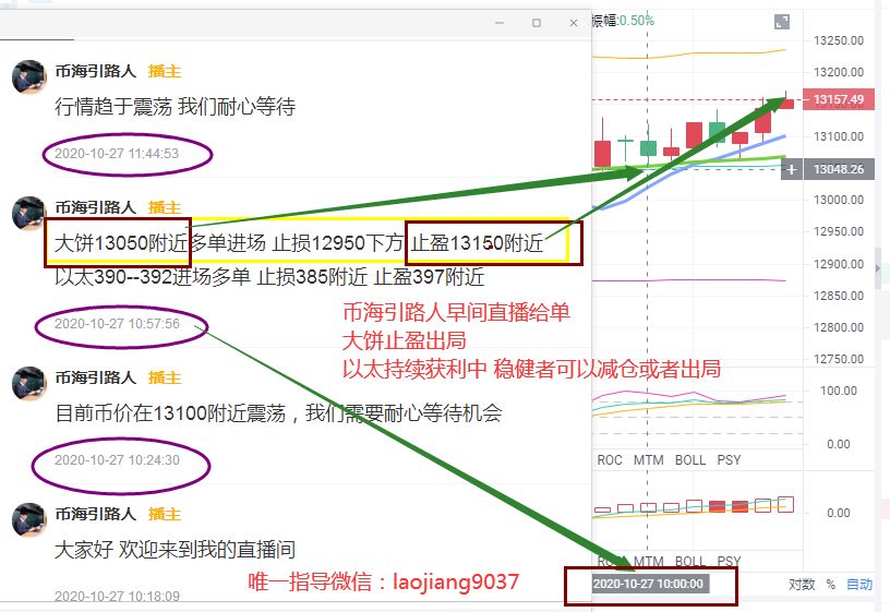 钱海指南：在震荡中寻找机会果断出击