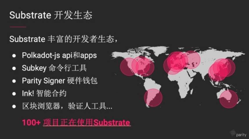 如何开发基于Boca的区块链项目3