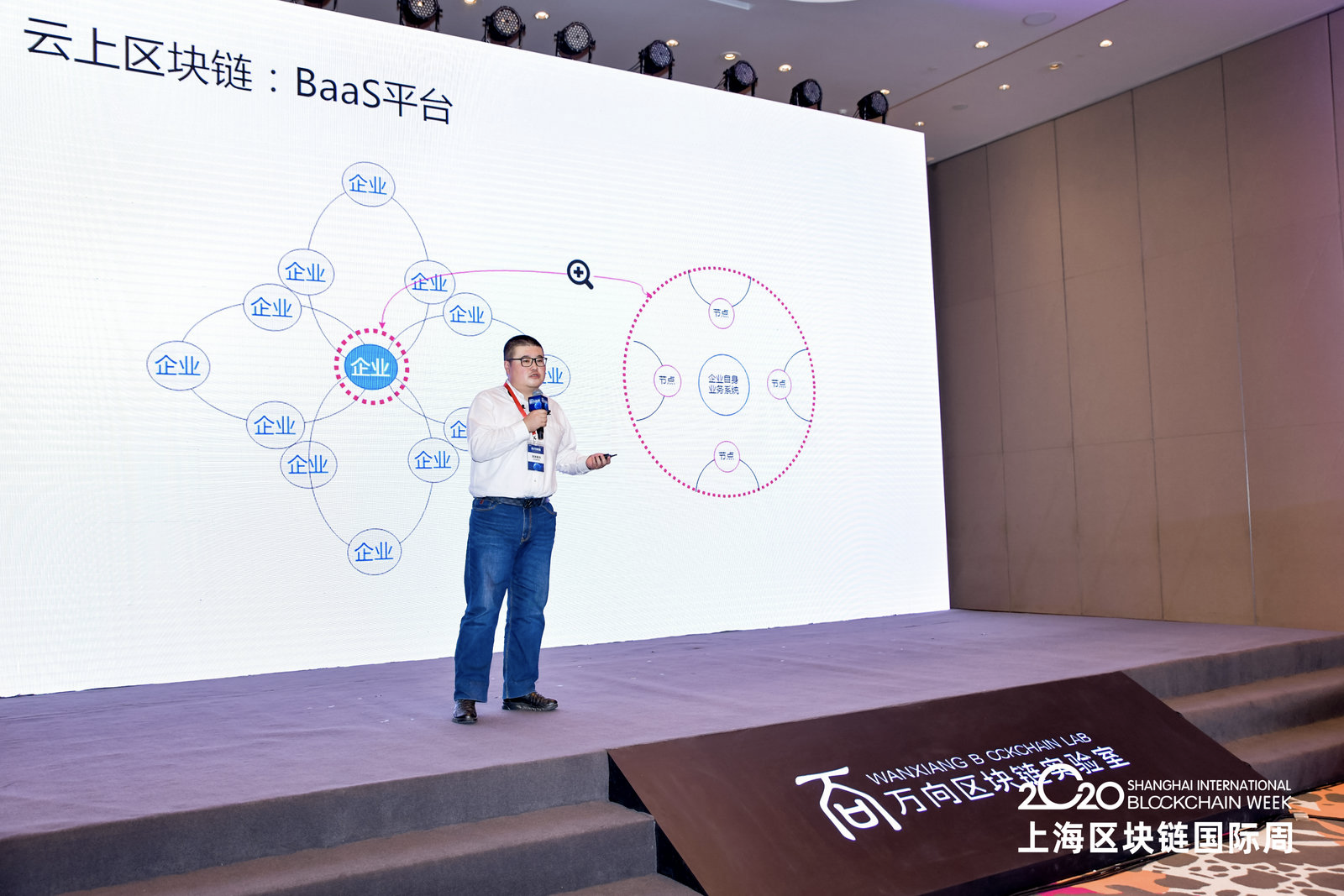 腾讯云区块链首席架构师敖猛：区块链有很强的局限性，通过“云链组合”可以保证数据的真实性