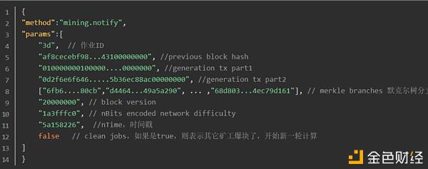 如何优雅地挖掘？10