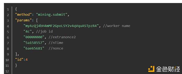 如何优雅地挖掘？11