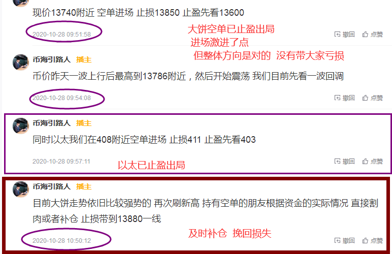 金钱海洋指南：BTC回到了它以前的起源哪里1