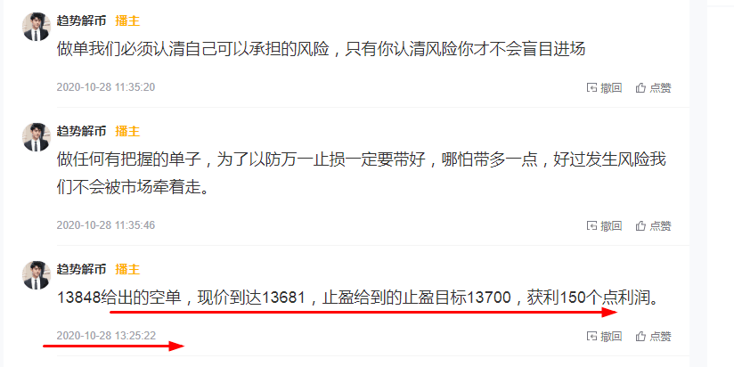 趋势解决方案货币:趋势逆转后急剧调整?1 趋势解决方案货币:趋势逆转后急剧调整?1