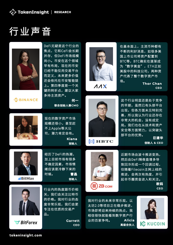 2020年第三季度数字资产现货交易行业研究报告| tokeninsight1 2020年第三季度数字资产现货交易行业研究报告| tokeninsight1
