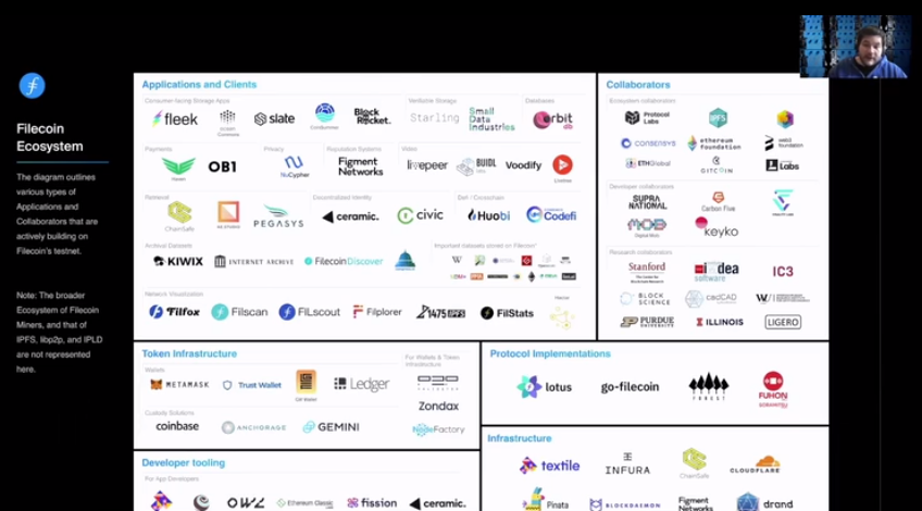 胡安致辞:filecoin网络的现状与应用前景19 胡安致辞:filecoin网络的现状与应用前景19