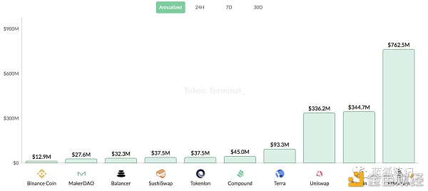 投票比特币的一半效应和eth2.0的质押效应4 投票比特币的一半效应和eth2.0的质押效应4