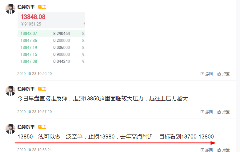 比特币会继续在夜间淹没瀑布吗？