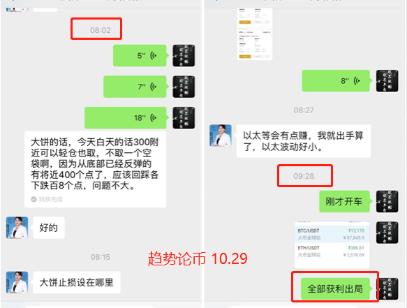 货币走势：BTC夜市分析及日内300个盈利点2