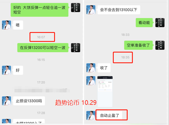货币走势：BTC夜市分析及日内300个盈利点3