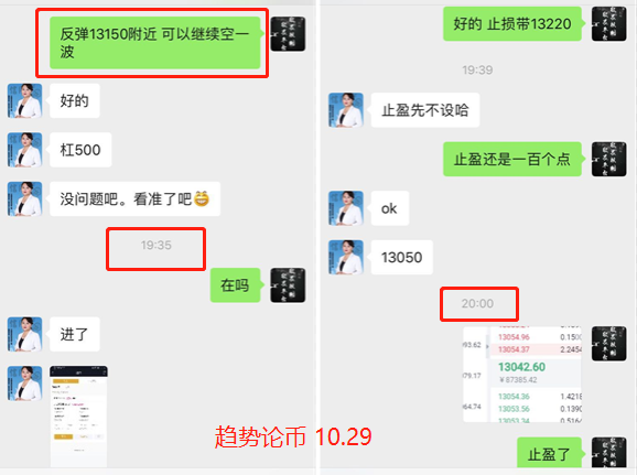 货币走势：BTC夜市分析及日内300个盈利点4