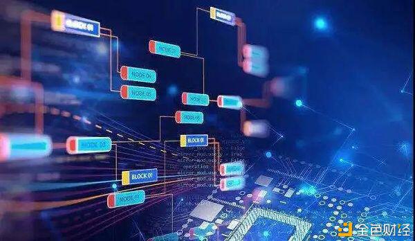 区块链带来的不是替代，而是产业整合3
