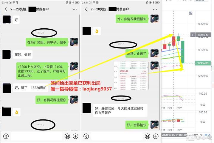钱海指南：多空博弈中稳赚7