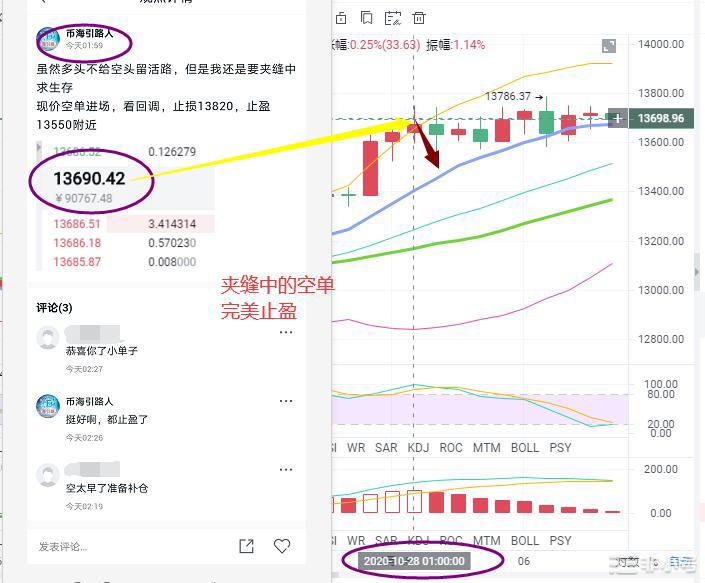 币海引路人：多空博弈  找准机会 果断出击 见好就收4