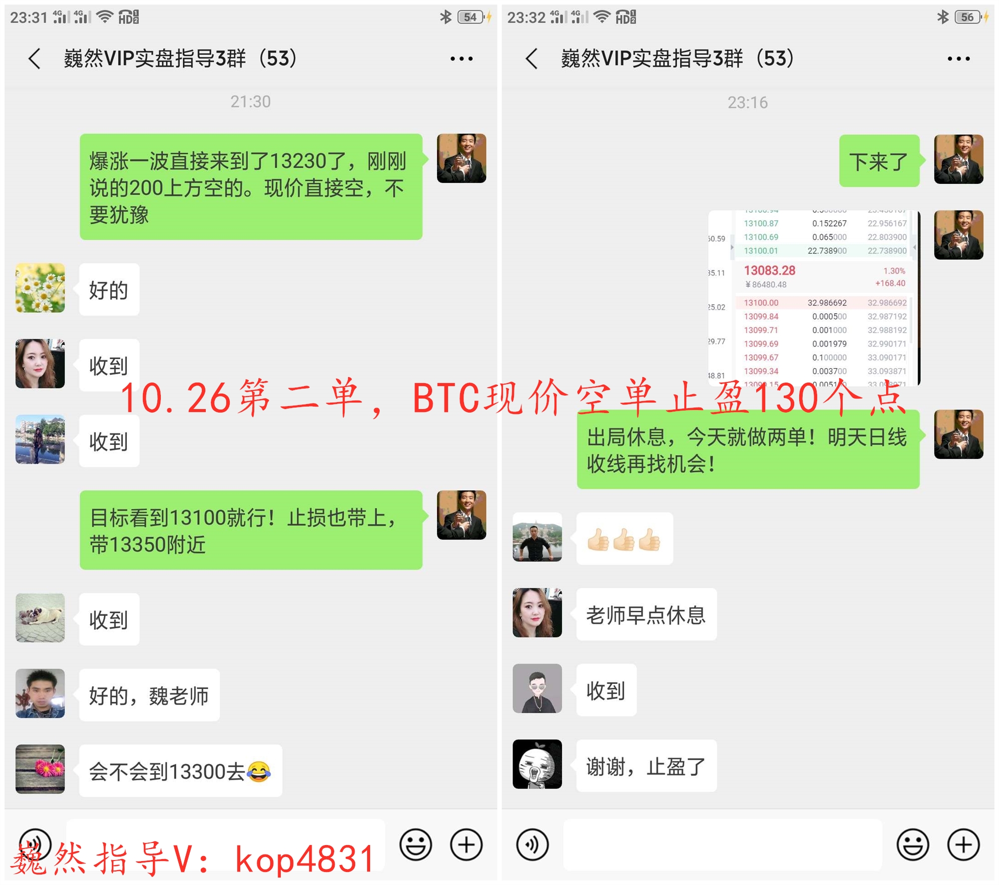 市场上有1130多种比特币！2