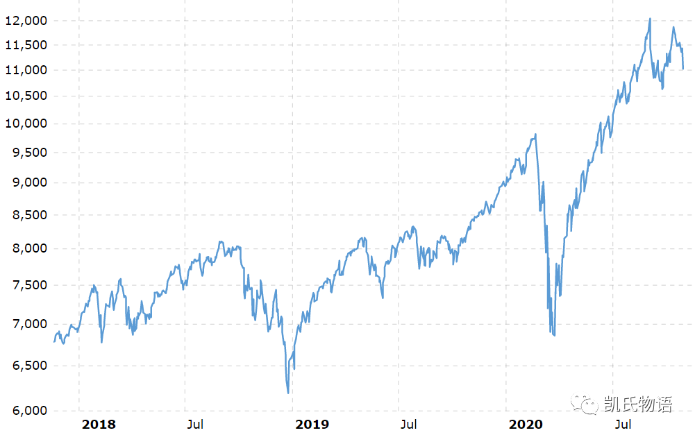 下一波财富再分配浪潮在哪里3 下一波财富再分配浪潮在哪里3